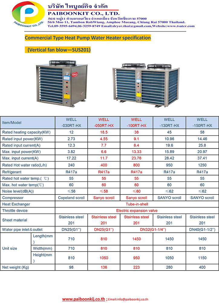 เครื่องทำน้ำร้อน ฮีทปั้ม Commerical Hot Water Heat Pump 55-60? Vertical top blow