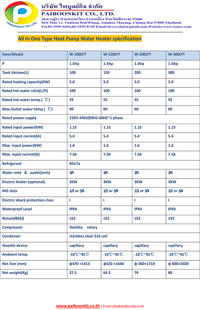 เครื่องผลิตน้ำร้อน ฮีทปั้ม แบบ All in one heat pump water heater 