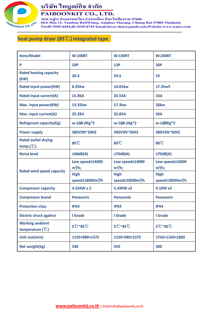 เครื่องอบแห้งฮีทปั้ม (heat pump dryer integrated type)